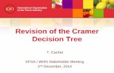 Revision of the Cramer Decision Tree - Trusted … of the Cramer Decision Tree . 2 ... • Some proposed reworking of the DT questions/routing ... MeO MeO MeO MeO OH O O