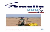 Consolidated Appeal for Somalia 2006 (Word) - UNOCHA Web viewThese usually consist of shelters made of scrap clothing and plastic or cartons and ... In Hargeisa and ... DRHIS, 9.MOLAE,