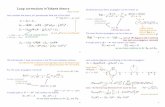 Loop corrections in Yukawa theory - Department of …dermisek/QFT_09/qft-II-3-4p.pdfLoop corrections in Yukawa theory ... 0 we use the usual formulas to get: 133 0 ... 151. sum over