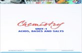 2 CHEMISTRY SCIENCE UNIT-1 - NIMS  · PDF fileWorksheet-3.1 Content 3 pH of acids, bases and salts ... chemistry SCIENCE UNIT-1 76 ACTIVITY 10 ...