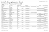 DeKalb County Superior Court Approved Process Server …dekalbsuperiorcourt.com/dekalbuser/prolist.pdf · DeKalb County Superior Court Approved Process Server List Thursday, February