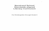 Nerstrand School Standards-aligned Literacy Curriculum · PDF fileNerstrand School Standards-aligned Literacy Curriculum ... *Teach Games and Activities ... (CVC, CVCe, ,CVVC)