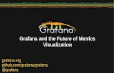 Grafana and the Future of Metrics Visualization - NETWAYS · PDF fileGrafana and the Future of Metrics Visualization. ... OpenTSDB Elasticsearch InfluxDB KairosDB Prometheus Graphite