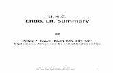 U.N.C. Endo. Lit. Summary - College of Diplomates · PDF filePoor correlation between clinical signs, symptoms with histological appearances. ... the common factors that may have caused