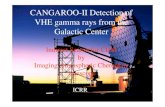 CANGAROO-II Detection of VHE gamma rays from the …research.kek.jp/group/riron/workshop/KEKPH2006/file/Enomoto.pdf · CANGAROO-II Detection of VHE gamma rays from the Galactic Center