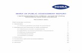 MHRA UK PUBLIC ASSESSMENT · PDF fileMHRA UK PUBLIC ASSESSMENT REPORT Liquid paracetamol for children: ... Sulphate conjugation is a major parallel route of non-toxic elimination of