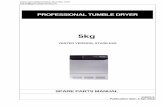 PROFESSIONAL TUMBLE DRYER - · PDF fileprofessional tumble dryer 5kg vented version, ... 101 8061817-95 top cover stainless 1 pc's ... 230-a 8902042 screw ptk 35x10 wn1452 fzb t10