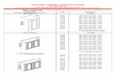 Wall Cabinets Please Note A - Kitchen Cabinet Depot Wall Cabinets 24" Depth W241824 W242424 W301524 W302424 W361224 W361524 W361824 W362424 Wall - 24"W x 18"H x 24"D - 2 Door Wall