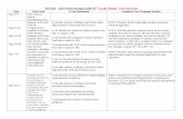BGJHS - 2013-2014 Pacing Guide (6th Grade Math) - First ... grade pacing...BGJHS - 2013-2014 Pacing Guide (6th Grade Math) - First Quarter Date Unit Goals I Can Statements Common Core