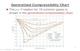 Generalized Compressibility Chart - Dr. Javier Ortega - …ortagaja-utpa.weebly.com/uploads/2/6/0/1/26013343/... ·  · 2014-03-06Generalized Compressibility Chart v The p- -T relation