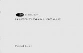 Kitrics Nutritional Scale Food List - Tony's Platetonysplate.com/Kitrics_Nutritional_Scale_Food_List.pdf · Title Kitrics Nutritional Scale Food List Author: John Blackwell Keywords: