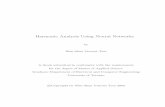 Harmonic Analysis Using Neural Networks - W. James …wjamesmaclean.net/Grads/Tsui_MASc.pdf · i Harmonic Analysis Using Neural Networks Master of Applied Science, 2002 Wan Shun Vincent