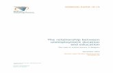 The relationship between unemployment duration and · PDF fileWORKING PAPER 10-15 The relationship between unemployment duration and education The case of school leavers in Belgium