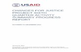 CHANGES FOR JUSTICE PROJECT SIXTH QUARTER …pdf.usaid.gov/pdf_docs/PA00KJCG.pdf · Blue law International Ltd. CHANGES FOR JUSTICE PROJECT SIXTH QUARTER ACTIVITY SUMMARY PROGRESS