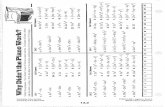 Punchline Algebra Book B - MS. BOITZ MATHboitz.weebly.com/uploads/2/5/6/5/25657319/pizazz_all_factoring.pdfh2(7h + +1) 0 2h2(5h - 0 12h(3h + - 3) 3h2(5h + 5h2(3h +1) ... PUNCHLINE