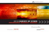 2016 SURVEY OF CYBER INSURANCE MARKET … October 2016 | • partnerre.com PARTNER RE & ADVISEN For the third year, PartnerRe has collaborated with Advisen to undertake a comprehensive
