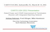 Rated Power and VSWR Improvement of Termination Resistor ... · PDF fileCARTS USA 2011, Jacksonville, FL, March 28- 31, 2011 CARTS USA 2011 P t tiCARTS USA 2011 Presentation Rated