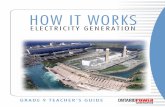 ELECTRICITY GENERATION - Ontario Power · PDF fileGRADE 9 TEACHER’S GUIDE ... is intended for teachers in Ontario teaching Science, Grade 9 Academic ... used to generate electricity
