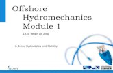 Offshore Hydromechanics Module 1 - TU Delft OCW · PDF fileOE4630d1 Offshore Hydromechanics Module 1 3 . ... • Constant real flows Chapter 4 ... • Hydrostatics (Chapter 2)
