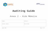 Annex 2 - Auditing Guide - Apic - Cefic - objectivesapic.cefic.org/pub/Auditing/Auditing_Annex2_AideMemoire.docx · Web viewGeneral Remark Chapters 1 to 19 of this Aide Mémoire refer