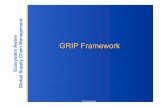 GRIP Framework - NPTELnptel.ac.in/courses/110108056/module5/Lecture33.pdfGRIP Framework – Governance ... – Low cost high quality food, Certified food like Halal , ... ITC collection