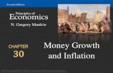 CHAPTER Money Growth and Inflation - Deer Valley … this chapter, look for the answers to these questions •How does the money supply affect inflation and nominal interest rates?