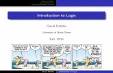 Introduction to Logic - University of Notre Damedpattill/Courses/Intro Fall 15/Slides/Intro to...What is Logic? Important Forms Making Arguments Explicit Arguments Philosophy is di