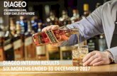 DIAGEO INTERIM RESULTS SIX MONTHS ENDED 31 · PDF fileOrganic net sales 4.2% Eps pre-exceptionals up 9.4% ... Increased hotel distribution more than 4X Reaching 30 festivals and over
