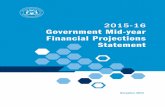 2015‑16 Government Mid‑year Financial Projections …static.treasury.wa.gov.au/2015-16-myr/...projections-statements.pdf · 2015–16 Government Mid-year Financial Projections