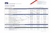 Citibank Smart Voyage - Online Life Insurance Singapore · PDF filePage 1 of 26 Smart Voyage Schedule of Benefits Section Benefits Maximum Limit Payable (S$) Platinum Plan Deluxe Plan