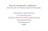 Electromagnetic radiation - Linköping University radiation – techniques for measuring biomolecules Absorbtion spectroscopy UV-spectroscopy Cirkular dichroism (CD) spectroscopy ...