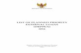 LIST OF PLANNED PRIORITY EXTERNAL LOANS … REPUBLIC OF INDONESIA LIST OF PLANNED PRIORITY EXTERNAL LOANS (DRPPLN) 2016 Ministry of National Development Planning/ National Development