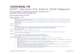 STIX Version 2.0. Part 2: STIX Objects - OASISdocs.oasis-open.org/cti/stix/v2.0/csprd01/part2-stix... · Web viewStructured Threat Information Expression (STIX) is a language for