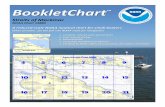 Straits of Mackinac - Nautical Charts & · PDF fileStraits of Mackinac . ... harbor blueprints can be obtained at the dock office on the south side of ... Á v]vP UZÌ }vÀ]P }vv