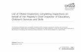 List of Ofsted Inspectors completing inspections on behalf · PDF file · 2017-02-11List of Ofsted Inspectors completing inspections on behalf of Her Majesty's Chief Inspector of