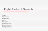 Eight Parts of Speech - Anderson School District Five · PDF fileEight Parts of Speech Noun Pronoun Adjective ... or ideas in general; frequently used without antecedents Indefinite
