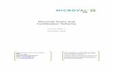 MicroVal Rules and Certification Schememicroval.org/wp-content/uploads/2016/09/MicroVal-Rules-Dec-2016.pdf · MicroVal Rules and Certification Scheme Version 8REV 2 ... approval of