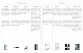 Catalogue Driade petitsMeubles 2011 - · PDF filea so sophisticated and rich ... posing to the horizontal ones. Progettato nel 1986, ... inserti di colore rosso luci-do. L. 34,6 P.