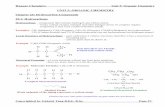 Unit 5: Oragnic Chemistry Notes (answers) Chemistry (Old)/Unit 5 Or… ·  · 2012-02-24H C CH3 H H H C H H H H H H C C Substituent Straight Chain . ... Unit 5: Organic Chemistry