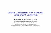 Clinical Indications for Terminal Complement Inhibition course... · Clinical Indications for Terminal Complement Inhibition ... Division of Hematology . ... Triggers: HIV, Cancer,