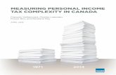 Measuring Personal Income Tax Complexity in Canada · PDF file Contents Executive summary / i Introduction / 1 Background on Measuring Tax Complexity / 4 Personal Income Tax Complexity: