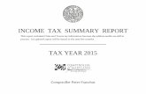 INCOME TAX SUMMARY REPORT - …finances.marylandtaxes.gov/static_files/revenue/incometaxsummary/... · I. Introduction Summary Report 2015 Page 1. Tax Rates The following graduated