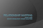 Relationship Mapping Is About - SmartGiving Mapping Is About Influence and Authority