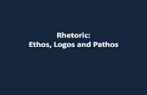 Rhetoric: Ethos, Logos and Pathos - Weeblymrsfewinslit1.weebly.com/.../1/3/0/7/13075131/ethos_pathos_and_log… · Aristotle Aristotle, the Greek philosopher, described three main