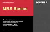 MBS Basics - Mark Adelson | · PDF fileMBS Basics Mark H. Adelson Director–Head of Structured Finance Research Nomura Securities International, Inc. ... Ginnie Mae MBS Sources: Inside