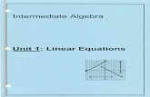 Unit 1: Linear Equation s - WikispacesUnit+1-+Linear... · f x (6) X - 3y = 8, with a y ... Write an equation of a line whose slope is -YA an d y-intercept is -5. Unit 1: Linear ...