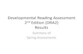 Developmental Reading Assessment 2nd Edition (DRA2)sdeportal.ct.gov/Cedar/Files/Pdf/Reports/DRA2_2011... · Developmental Reading Assessment: 2nd Edition (DRA2) Background Section