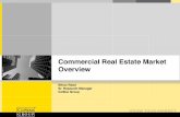 Commercial Real Estate Market Overview - · PDF file · 2011-03-07Commercial Real Estate Market Overview Ethan Reed Sr. Research Manager CoStar Group . Commercial Real Estate Overview