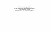 40 CFR 302.4, Appendix A EPA Final Reportable  · PDF file40 CFR 302.4, Appendix A EPA Final Reportable Quantities (RQ) For Chemical Agents Criteria for Low-Hazard Facilities