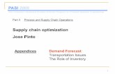 Supply chain optimization Jose Pinto - CEPACcepac.cheme.cmu.edu/pasilectures/pinto/jp-sco-Suppleupdated.pdf · Select or compute a smoothing constant ... (workforce stable, hours